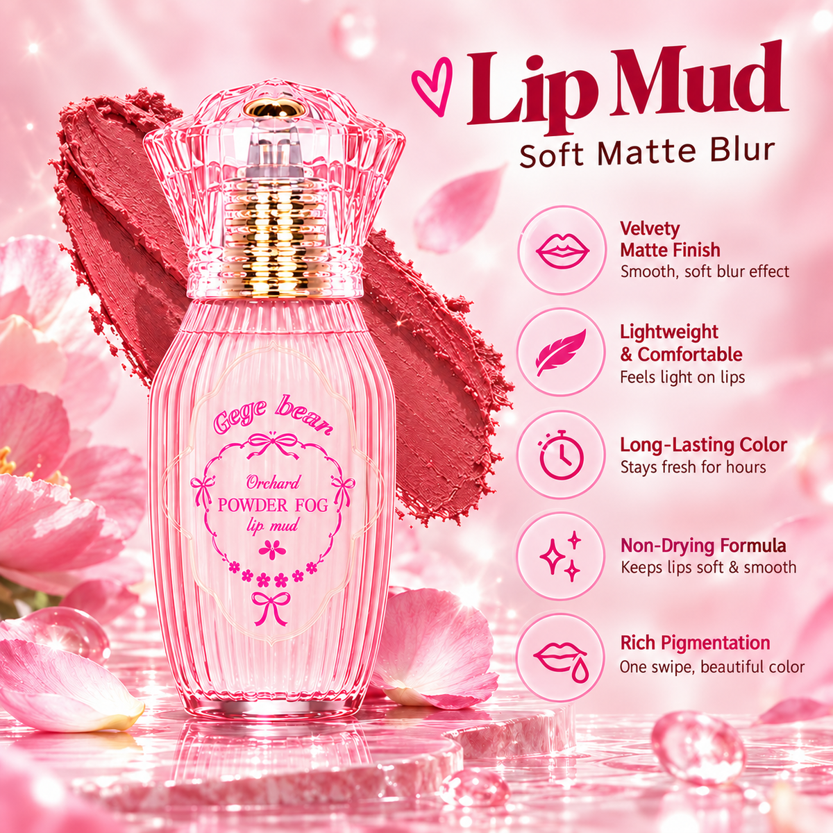 Lip Lover Kit