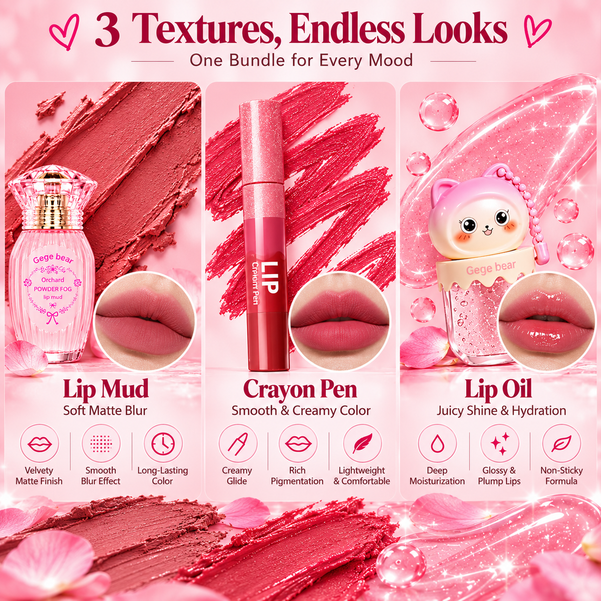 Lip Lover Kit