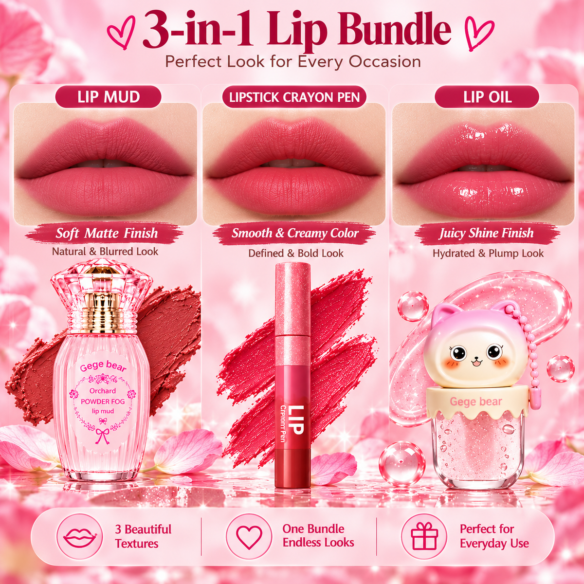 Lip Lover Kit