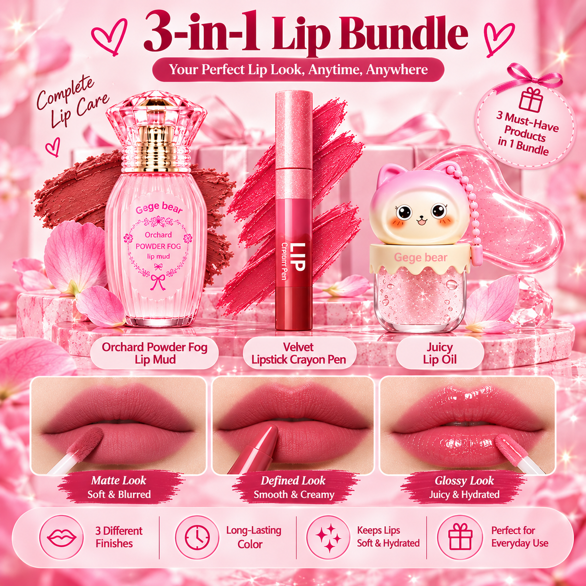 Lip Lover Kit