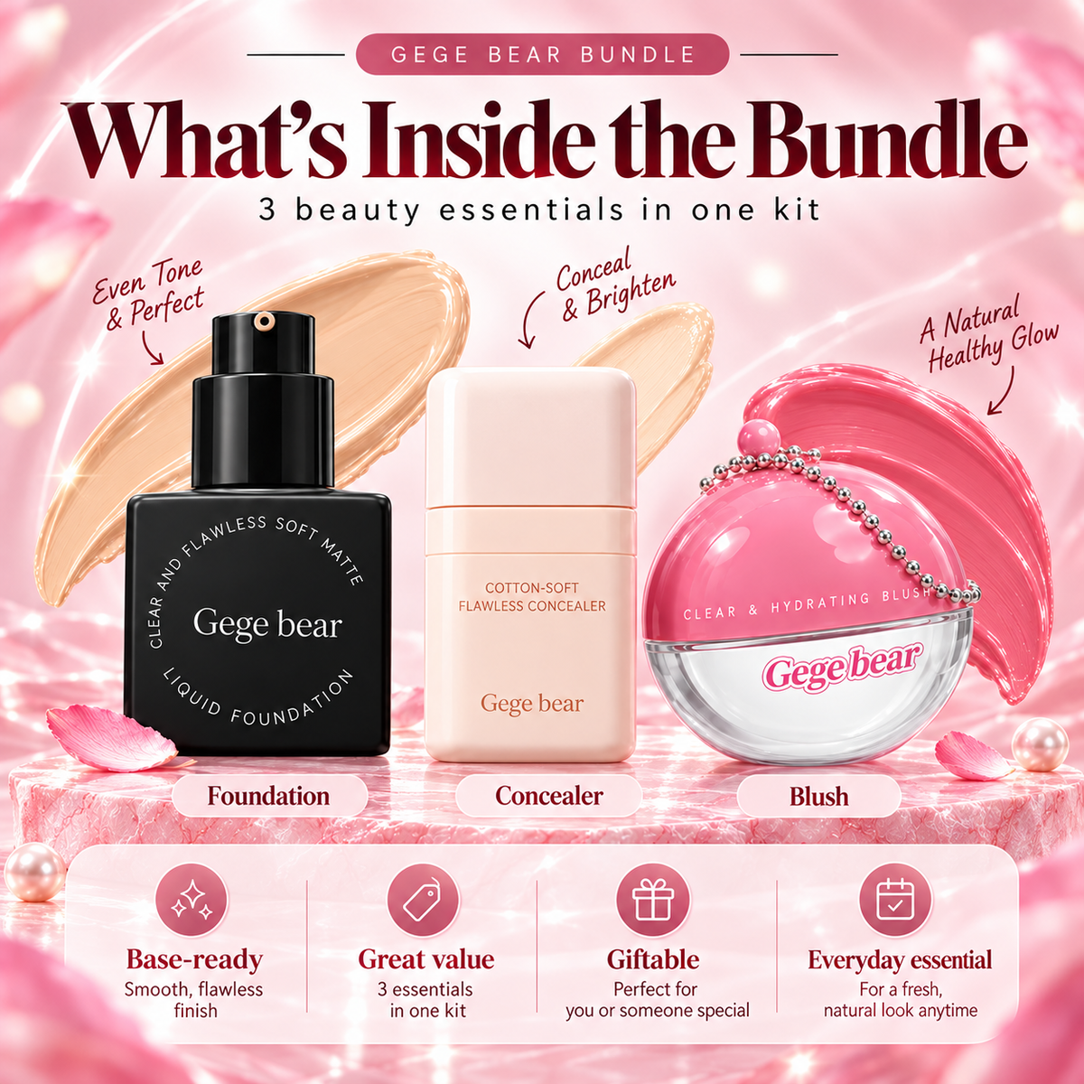 Full Face Starter Kit