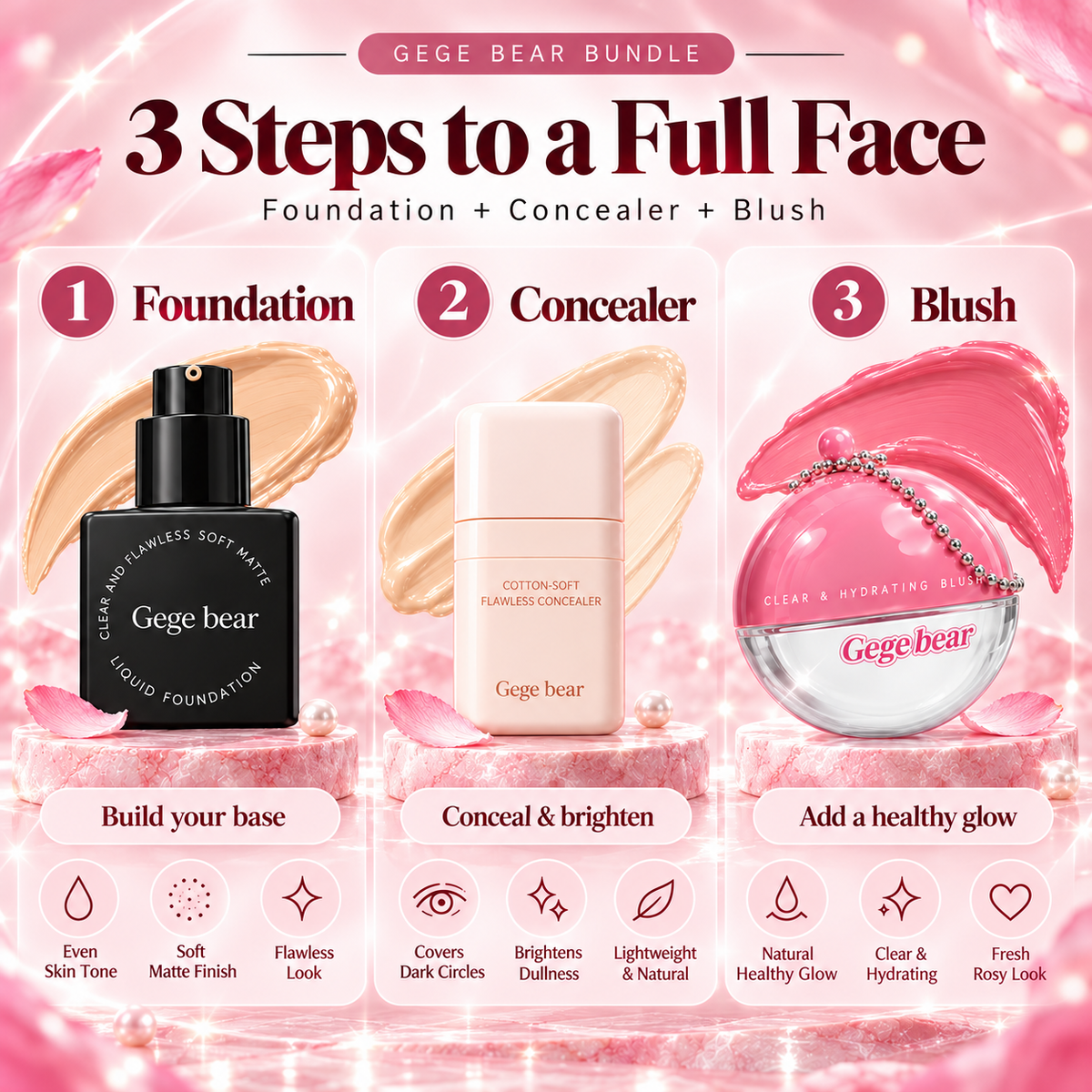 Full Face Starter Kit