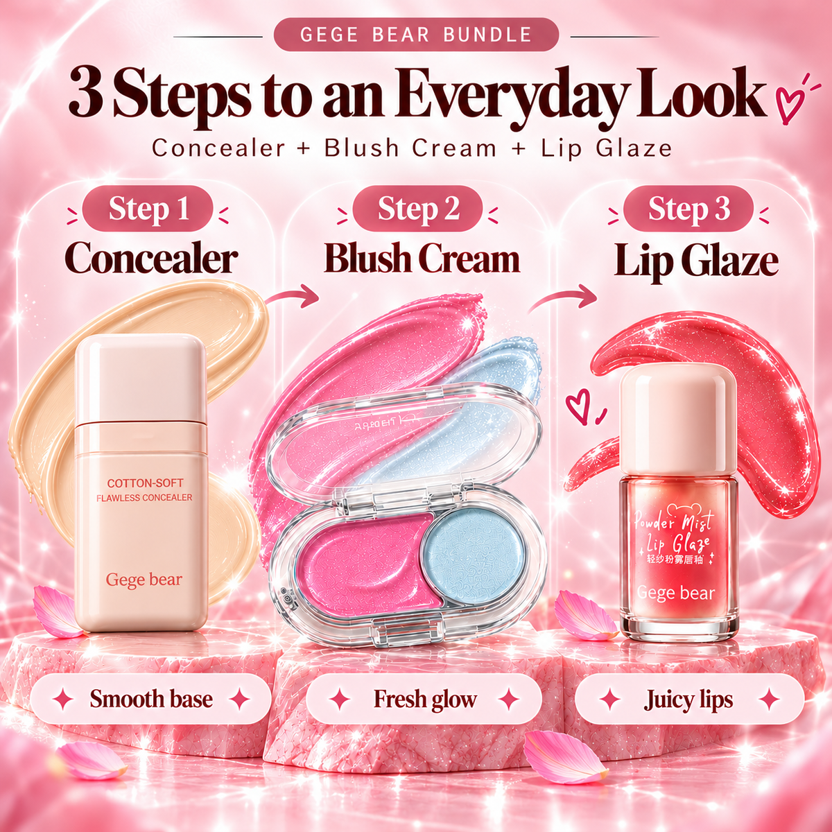 Everyday Makeup Kit
